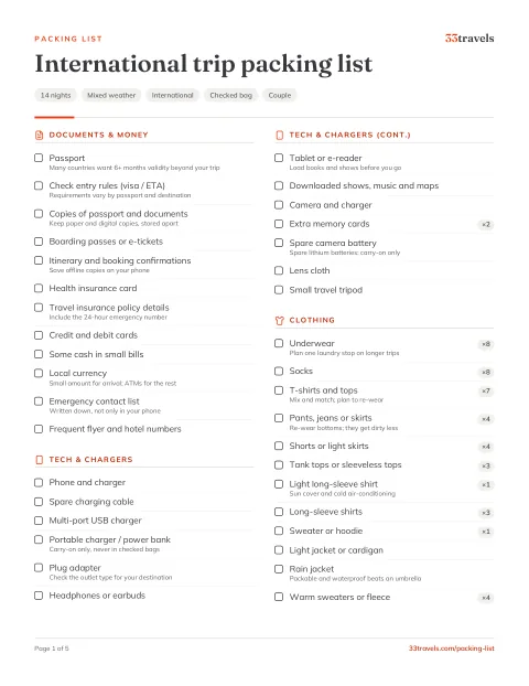 Preview of the International trip packing list PDF