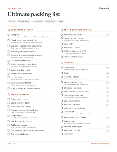 Preview of the Ultimate packing list PDF